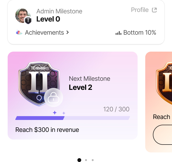 An admin’s achievements card and milestone cards showing progress towards the next level