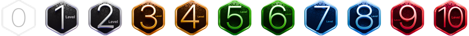 Eleven level badges, numbered 0 to 10